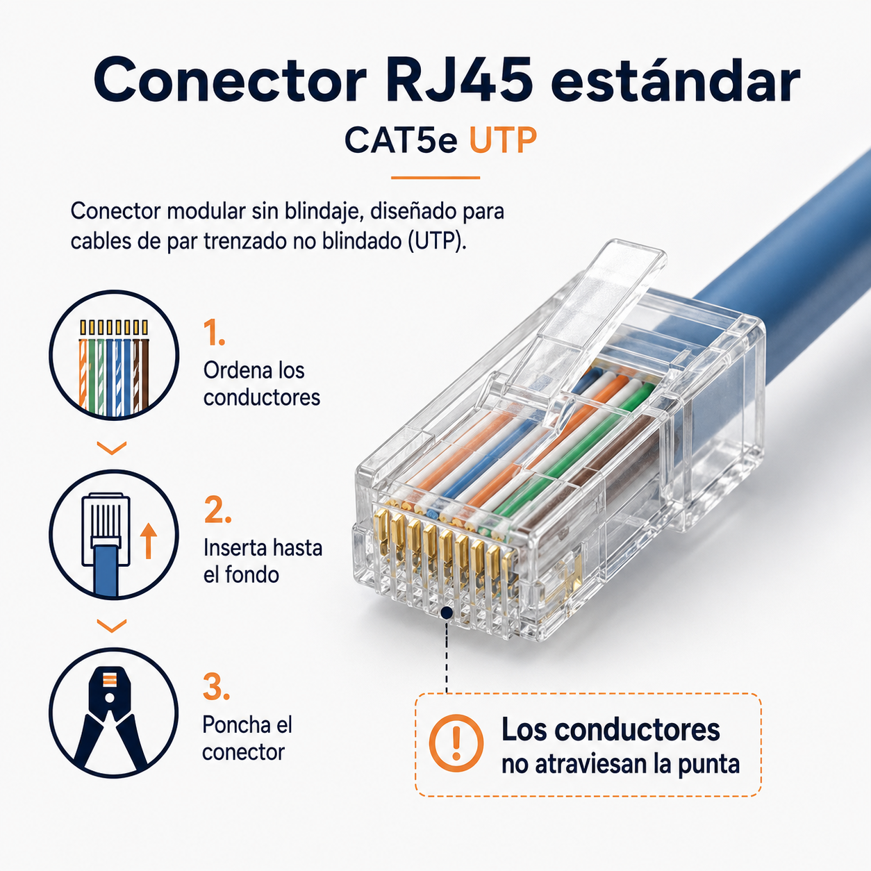 KNC-RJ45-5E-U-ST15-100