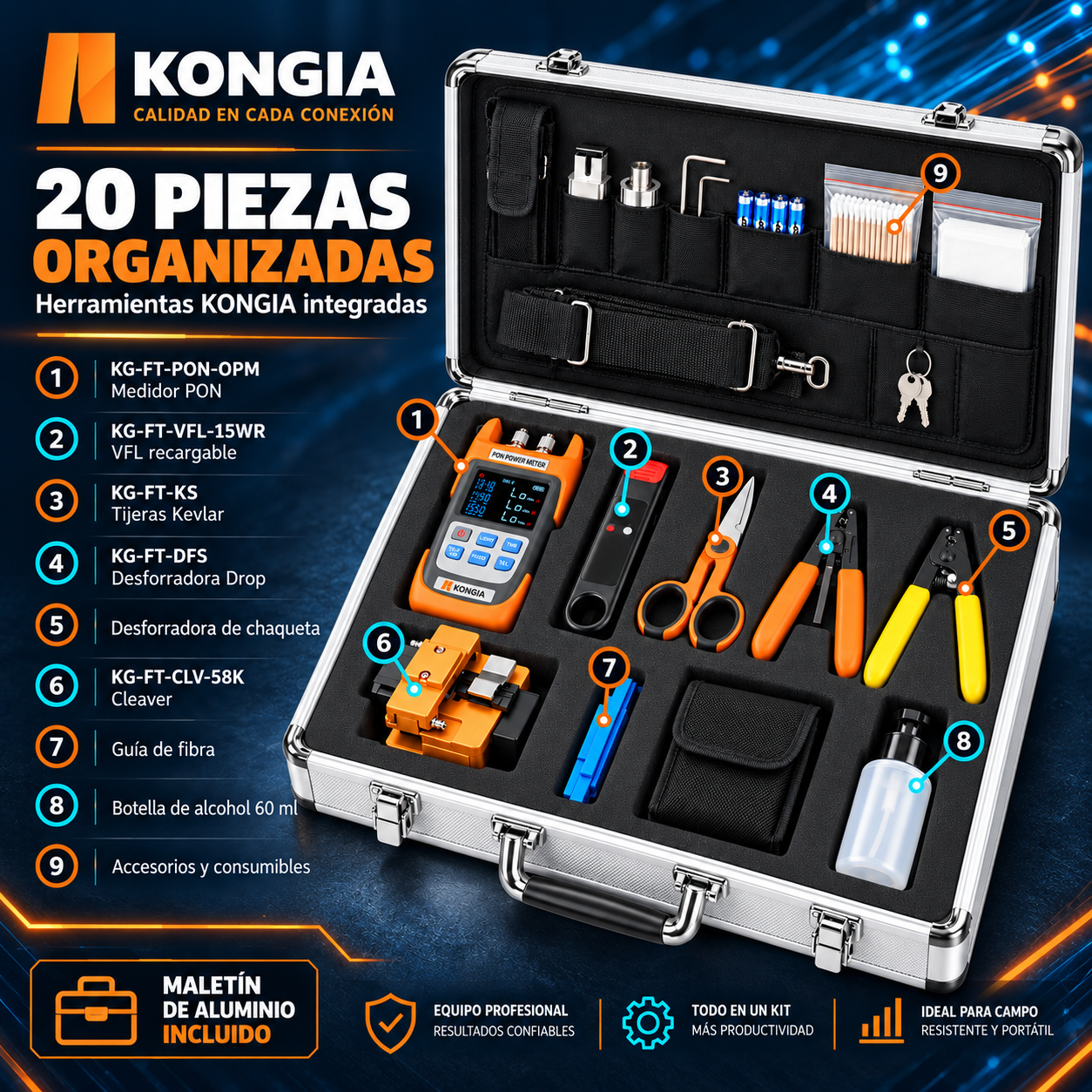 Escenarios de uso - Kit Profesional de Herramientas para Instalación de Fibra Óptica FTTH