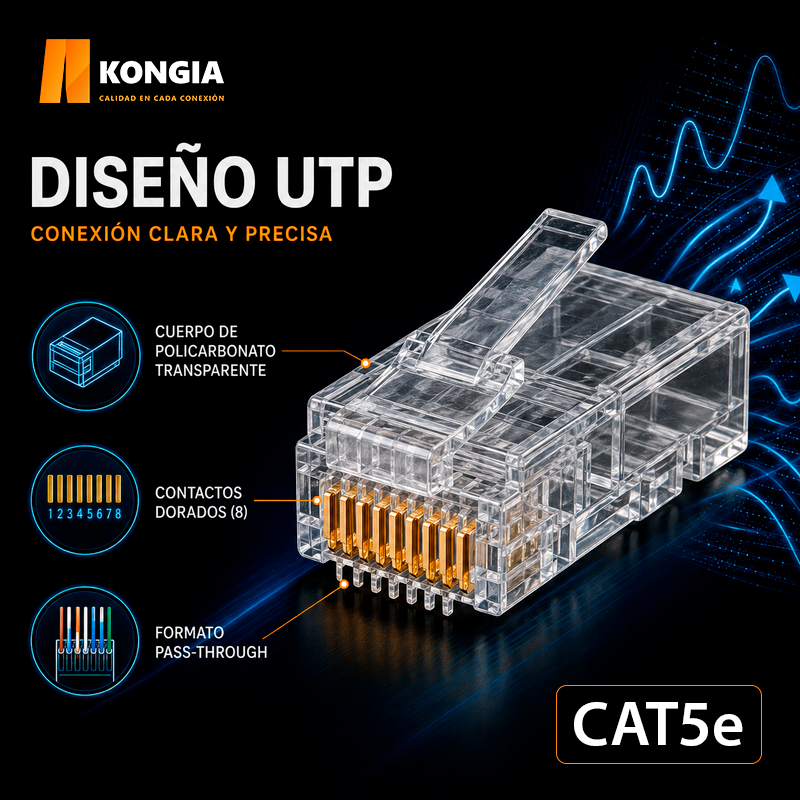 KNC-RJ45-5E-U-PT30-100 Infografía 1
